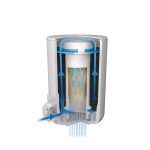 LAICA HYDROSMART mikroplasztik-stop 900 liter csere szűrőbetét