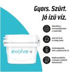 AQUA OPTIMA Liscia 2.5L kancsó - 1 db Evolve+ szűrőbetéttel