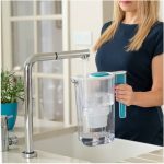 AQUA OPTIMA Perfect Pour 2.4L kancsó - 1 db Evolve+ szűrőbetéttel