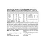 Vitaking Nicovit multivitamin - 30 tabletta