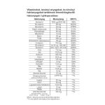 Vitaking Multi Liquid Plusz multivitamin - 30 gélkapszula