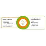Vitaking FloraPro Élőflórát tartalmazó rágótabletta - 30 tabletta